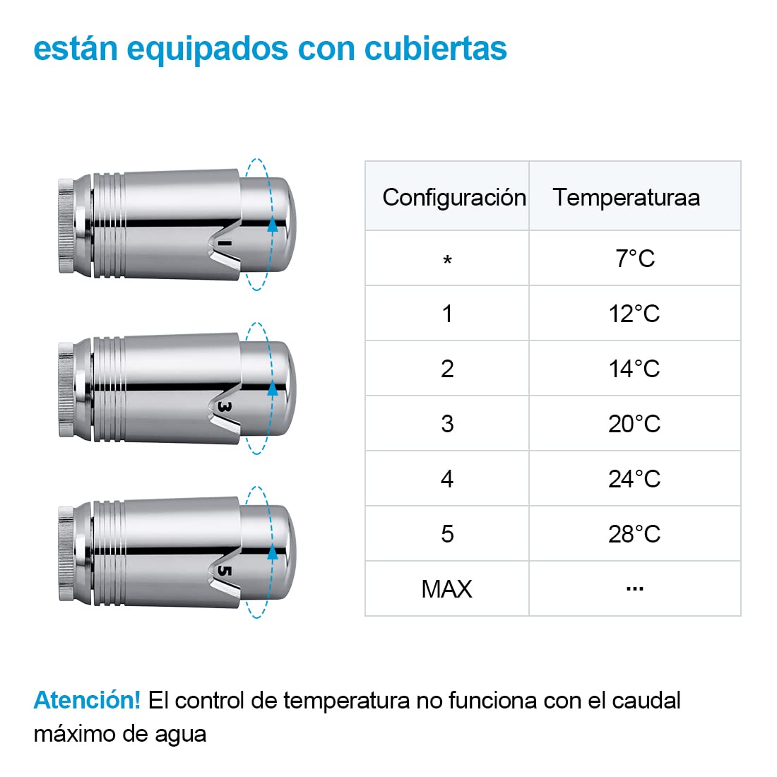 Heilmetz Válvula termostática 2 piezas,Cromo,válvula universal con termostato para radiadores y toallero baño,10 bar,7 niveles ajustables, secador toallas baño Kit de conexión central