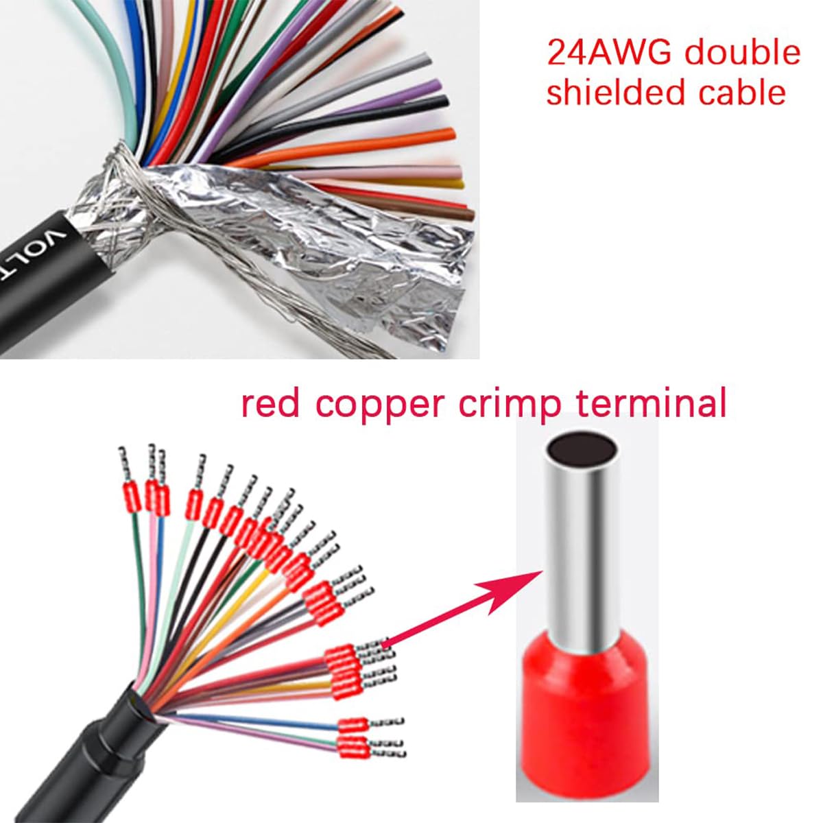 Harrisen Adattatore DB25 spina senza saldatura con cavo di ricambio da 1,5 m, 26 AWG, alloggiamento in plastica RS232 D-SUB seriale a 25 pin connettore terminale adattatore breakout board