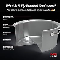 Vista 6 de Fissler M5 Pro-Ply - Cacerola de acero inoxidable de 5 capas, 3 cuartos de galón