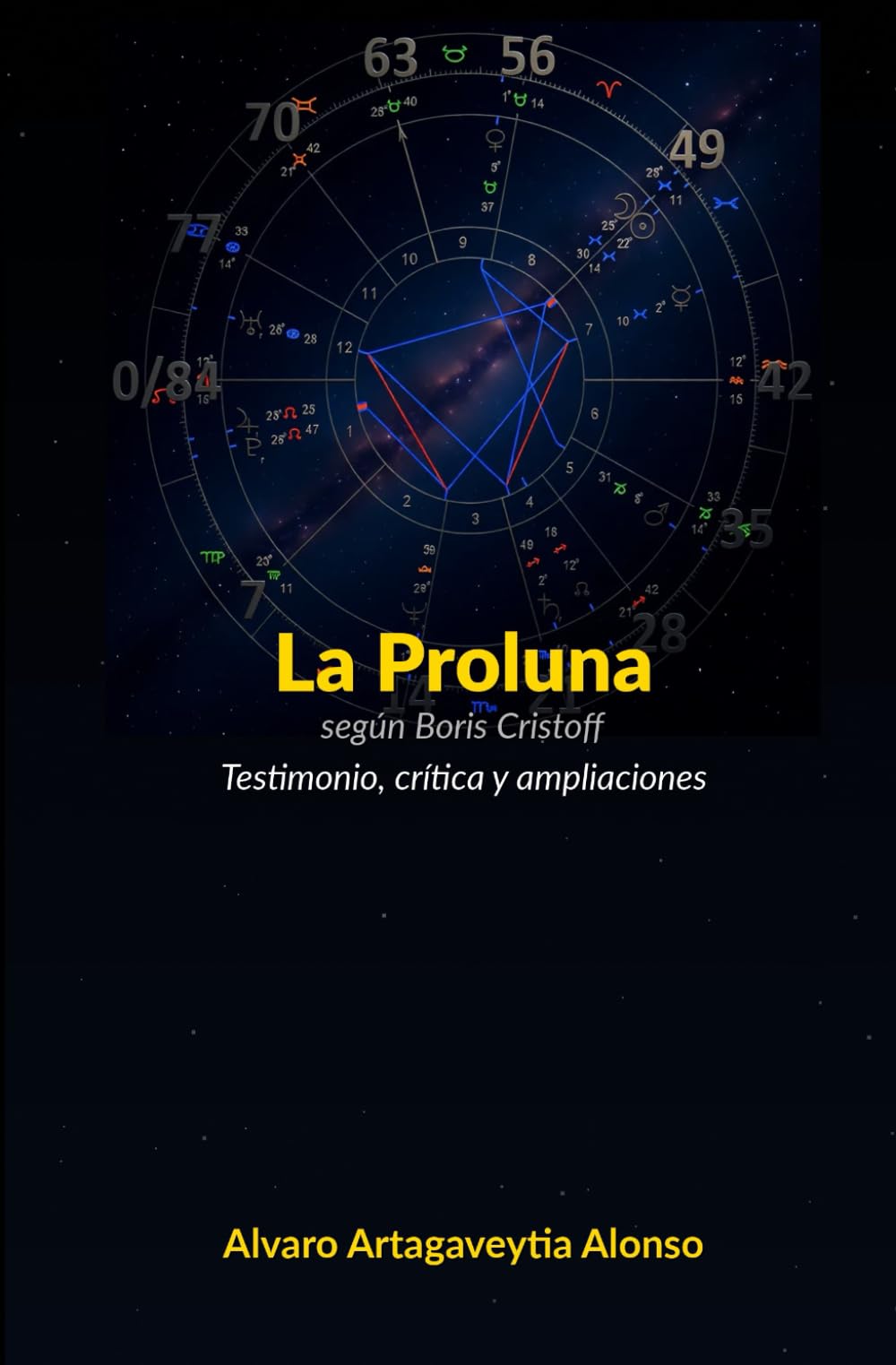 La Proluna según Boris Cristoff: Testimonio, crítica y ampliaciones
