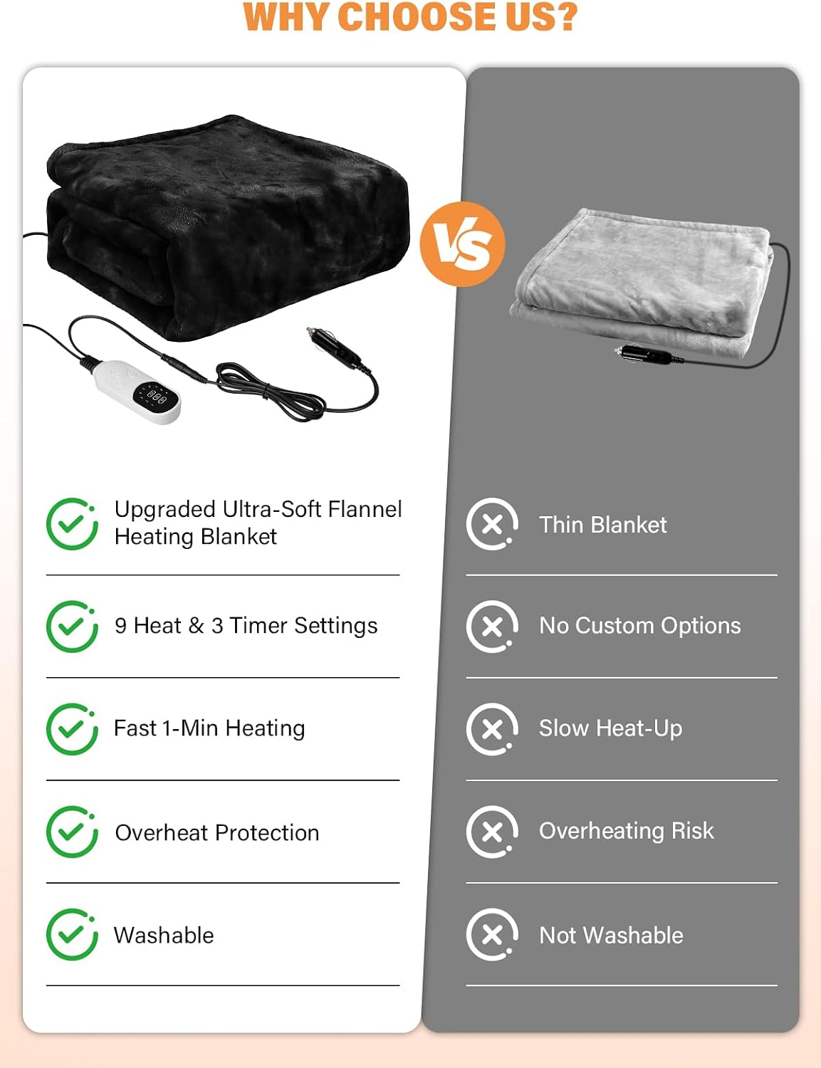 WillingHeart 12V Car Heated Blanket Charcoal Black 59"x39"