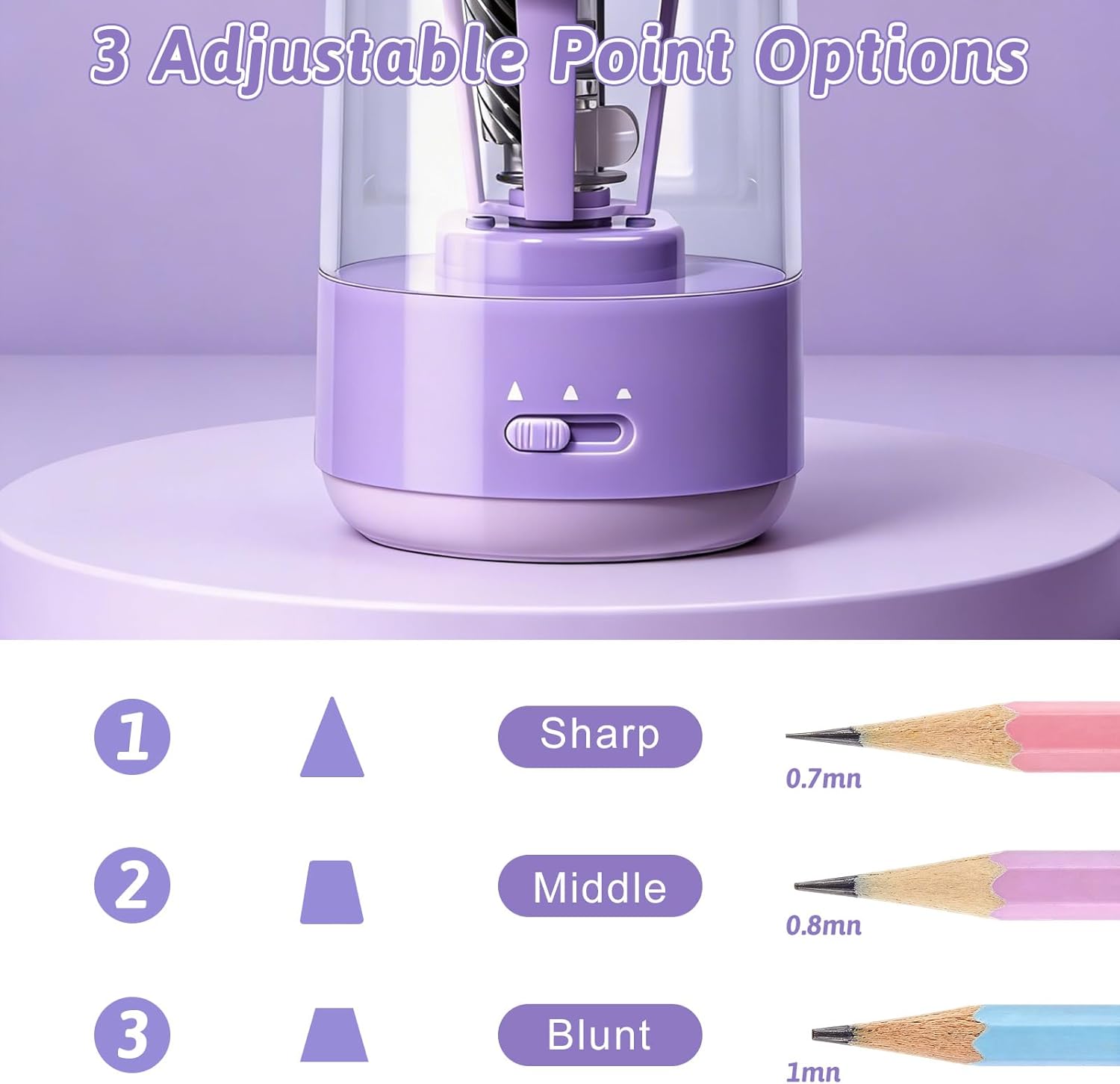 Rechargeable Automatic Electric Pencil Sharpener, Auto in & Out 3 Adjustable Thickness, Type-C Charging, Cute DIY Stickers, for 6-8mm Pencils, 3s Fast Sharpening, Ideal for School & Home (Purple)