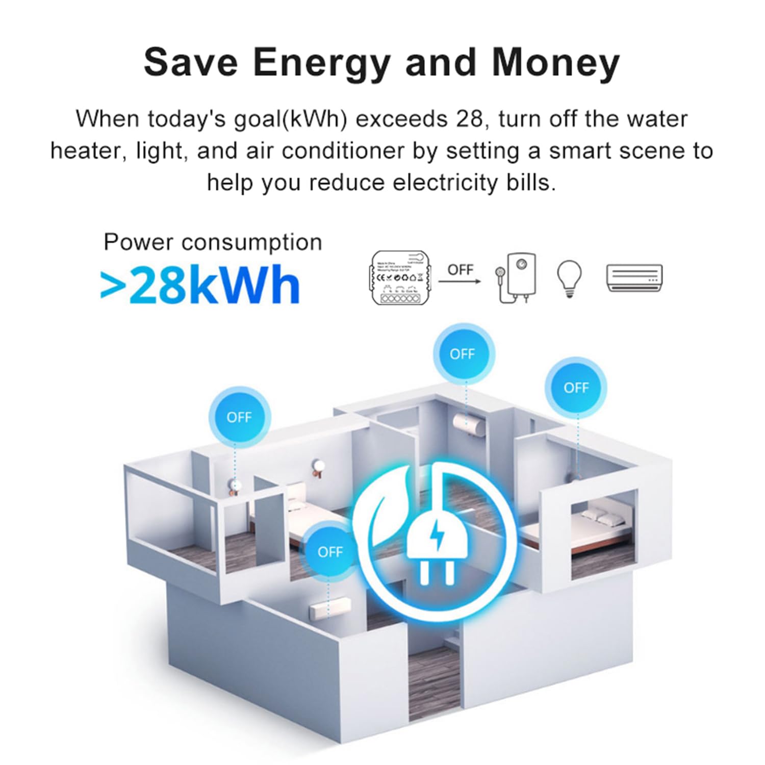 WiFi Smart Energy Monitor: Echtzeit-Stromverbrauchs-Tracker, Spannungs- und Stromverfolgung über eWeLink-App, Smart-Home-Stromverbrauchsanalysator