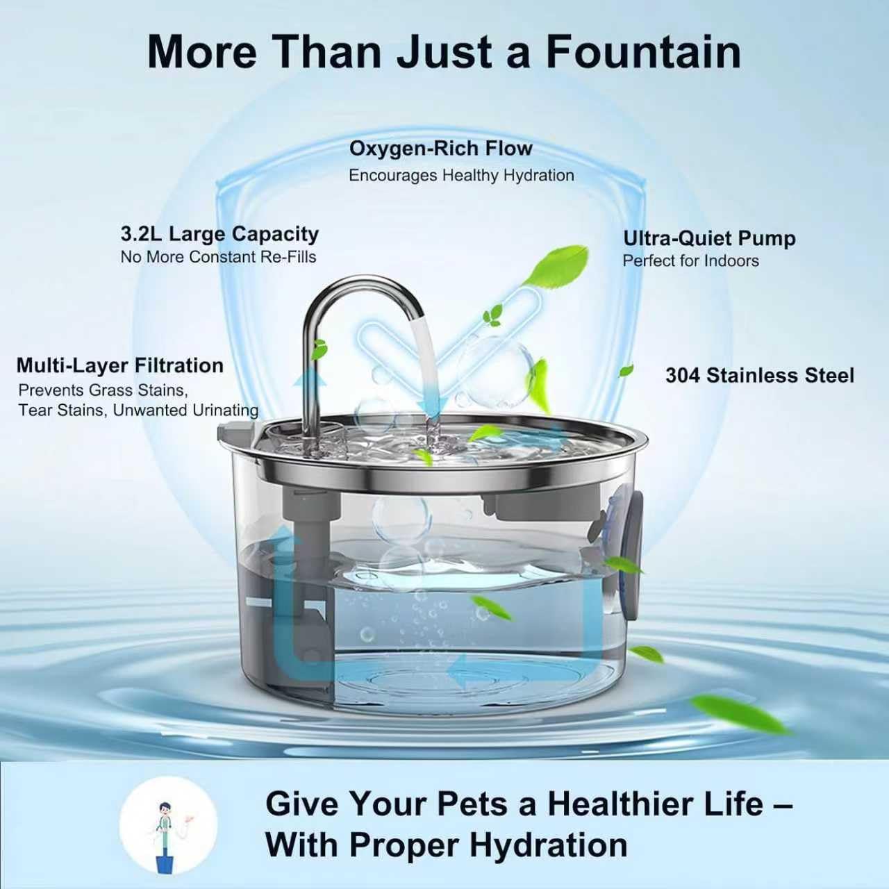 Katzenbrunnen Edelstahl 2.0, Trink Tiger Nordflow Mini Leise, Nord Flow für Katzen & Hunde, für Familien mit Mehreren Haustieren (3.2 L, with 2 Filters, Silber)