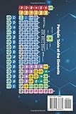 Zoom IMG-1 periodic table quick reference and