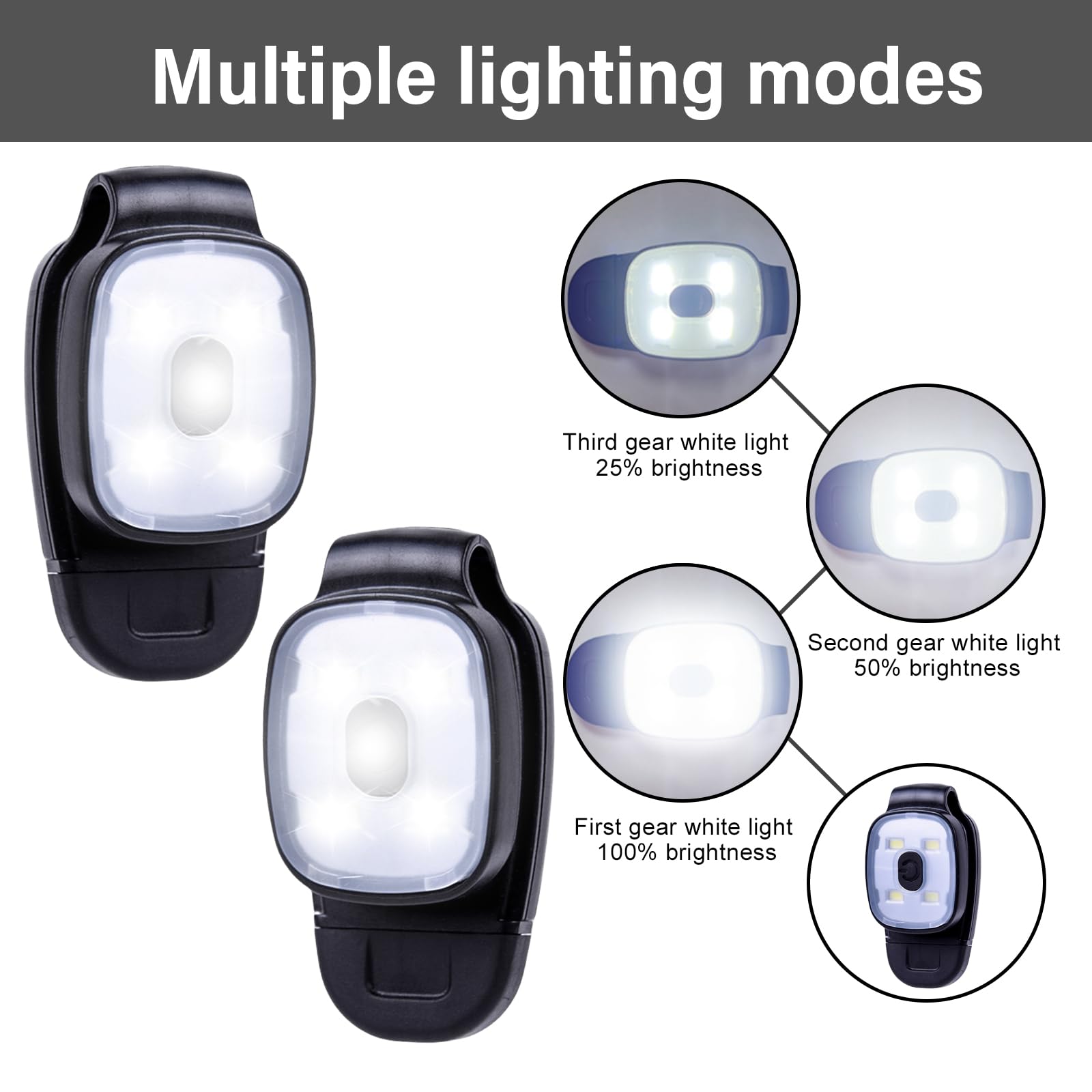 4 Lampade LED A Clip Ricaricabili USB: Luce Frontale Con 3 Modalità Per Corsa Notturna, Sicurezza, 200 MAh - 3