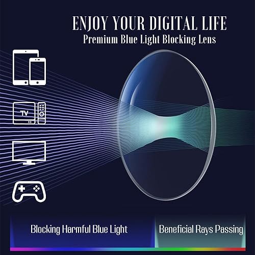 Miniatura 4 de Lentes de lectura con bloqueo de luz azul, para mujeres y hombres, marco de anteojos redondos, ligeros, reducen la fatiga ocular