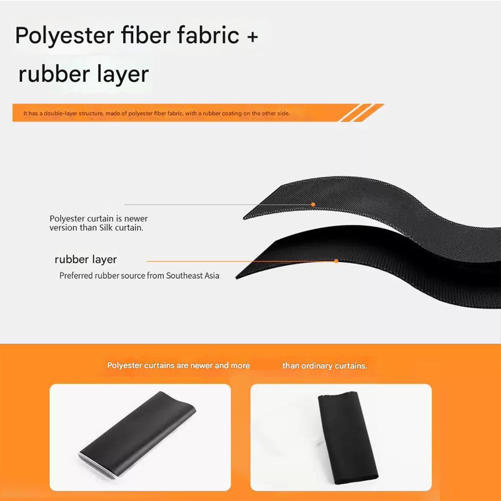 Digital Kamera Zubehör Ersatz Verschluss Bildschirm Für 3A/3F Entfernungsmesser Brennebene Polyester Gummi