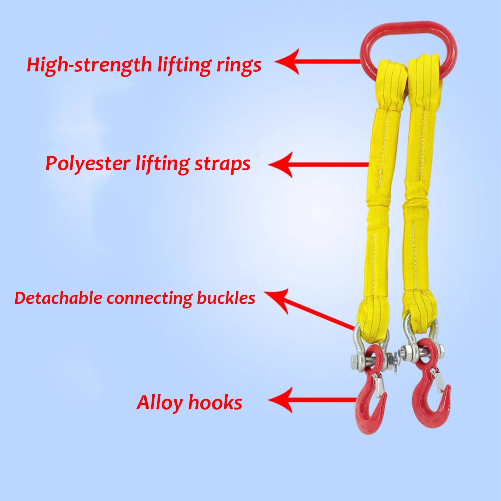 4-Strang-Hebeschlingen-Set mit Haken – 5 t Tragkraft – Robuste Polyester-Gurtbandschlingen mit Ringen – Anschlagmittel für Baustellen und Gütertransport(6.56ft/2m)