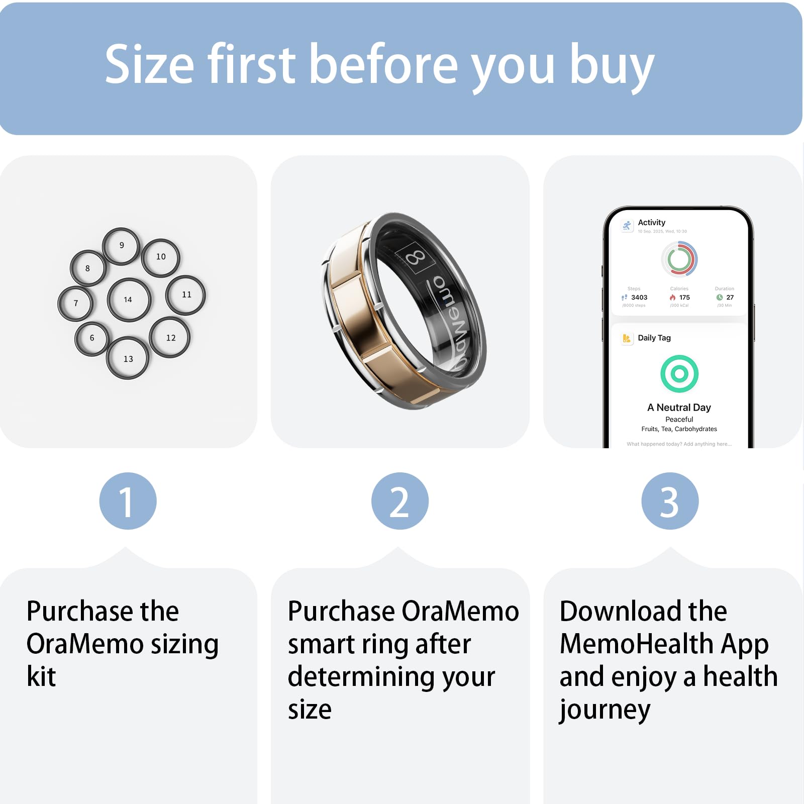 Amazon | OraMemo サイジングキット 1.0 - スマートリング購入前の