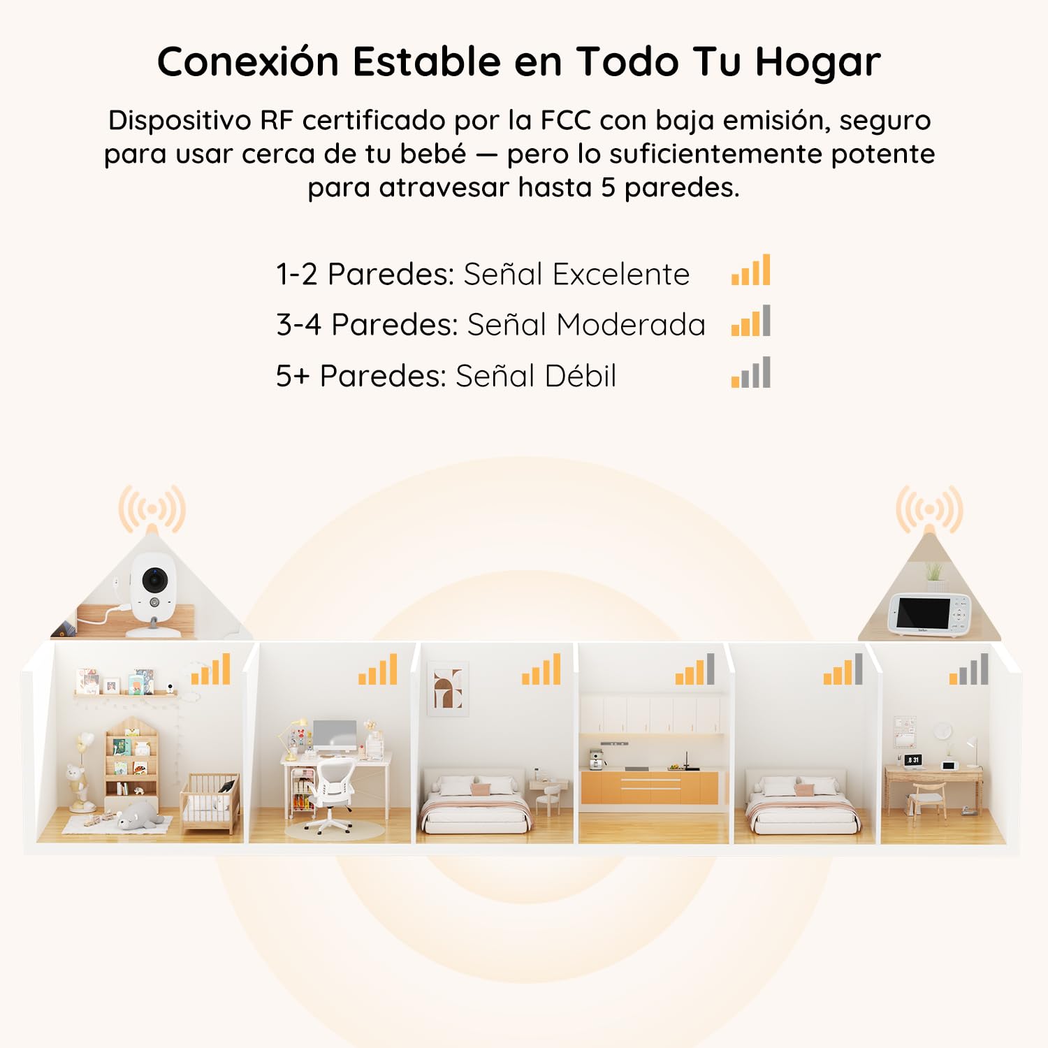BOIFUN Camara Vigilancia Bebe Vigilabebes con Camara sin WiFi, Vision Nocturna Infrarouge Invisible, Pantalla 4" HD 720P, Intercomunicador Bebe, VOX, Sensor de Temperatura, Canciones de Cuna, Zoom 3X
