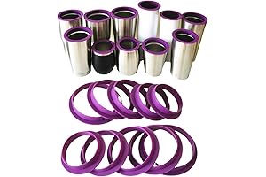 Tumbler Shields 10 PCS - Tumbler Protector DIY Epoxy Crafts