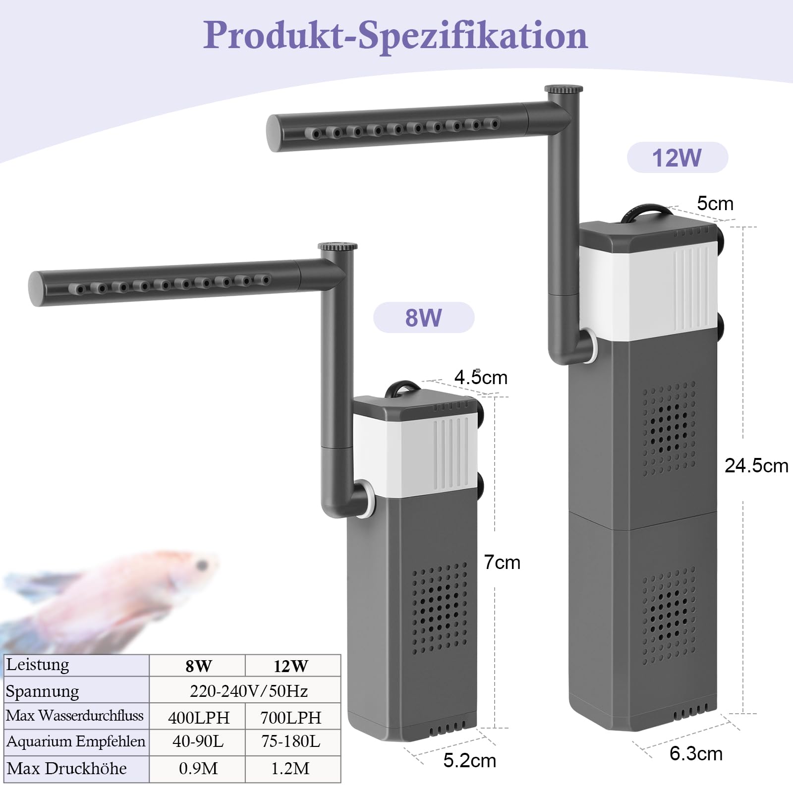8W 12W Leistungsstarker Aquarienfilter für 40–180L Aquarien, Leise 3-in-1 Aquarium Filter, 400LPH 700LPH Einstellbarer Aquarium Innenfilter für Schildkröten-/Garnelen-/Zuchtbecken