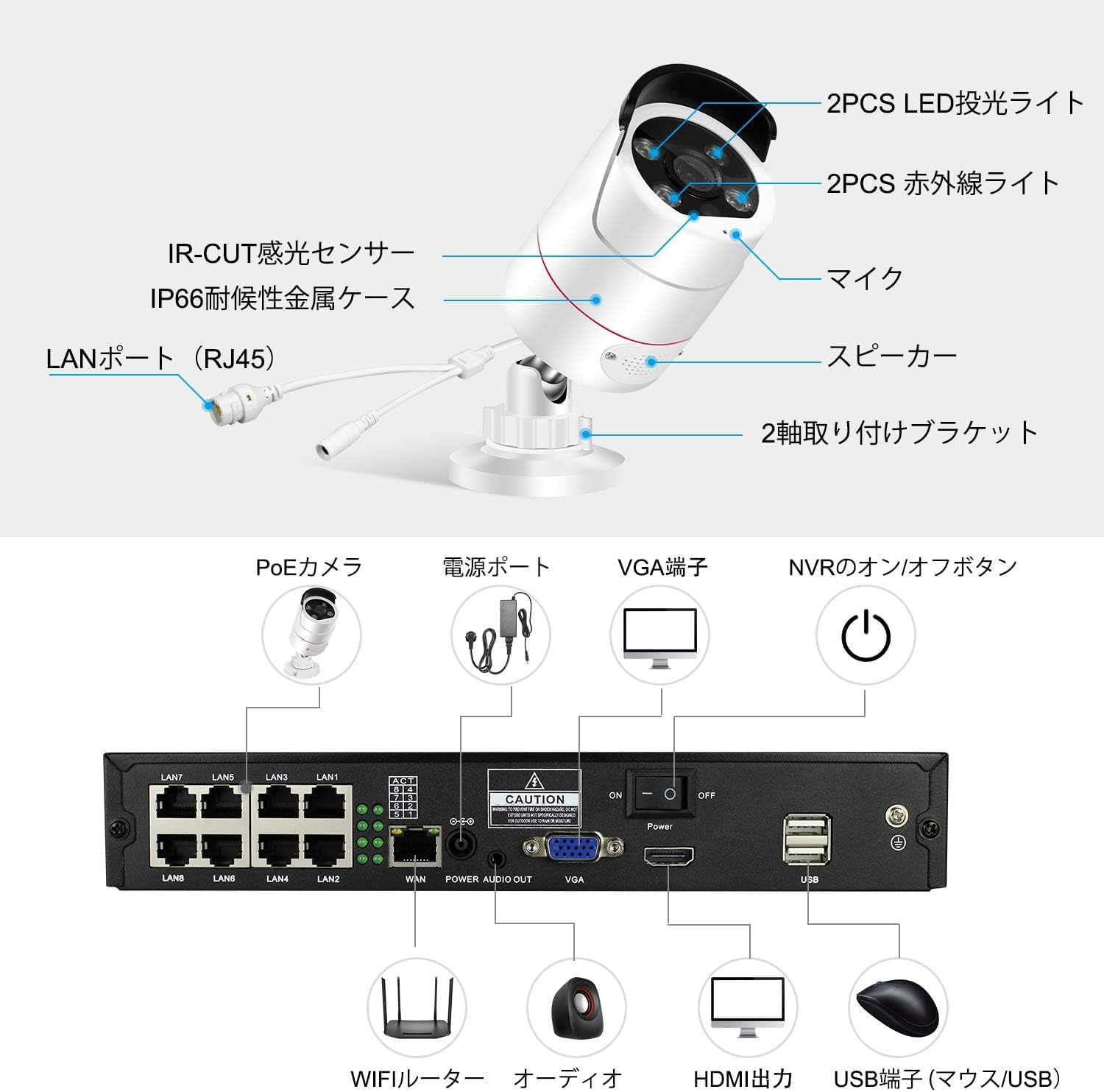 Amazon.co.jp: 【金属製500万画素・双方向通話】 YESKAMOO 防犯カメラ