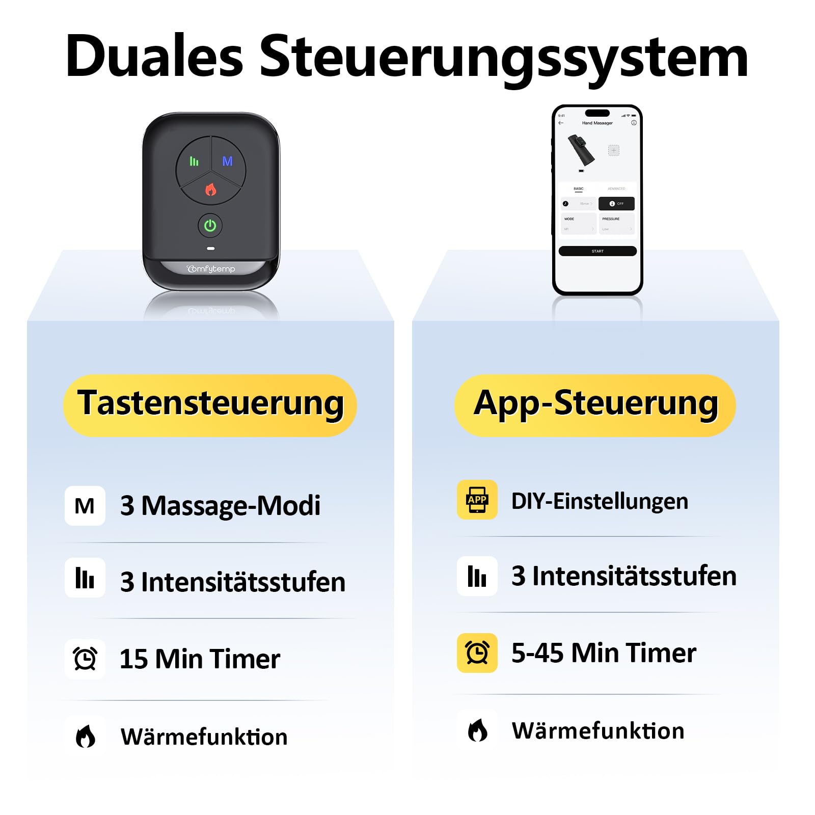 Comfytemp 3-in-1 Handmassagegerät Kabelloses Luftkompression Massage für Handfläche Handgelenk Unterarm,Heizung Massagegerät mit DIY Kontrolle per Knopfdruck und App 2500mAh Akku （1 Stück）