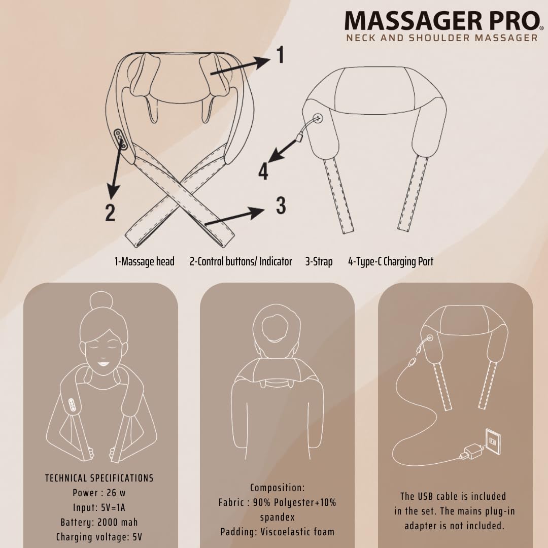 MASSAGER PRO - Massaggiatore Cervicale Shiatsu con Calore – Massaggiatore Elettrico per Collo, Spalle e Schiena – 3 Intensità Regolabili – Ideale per Ufficio, Casa e Auto