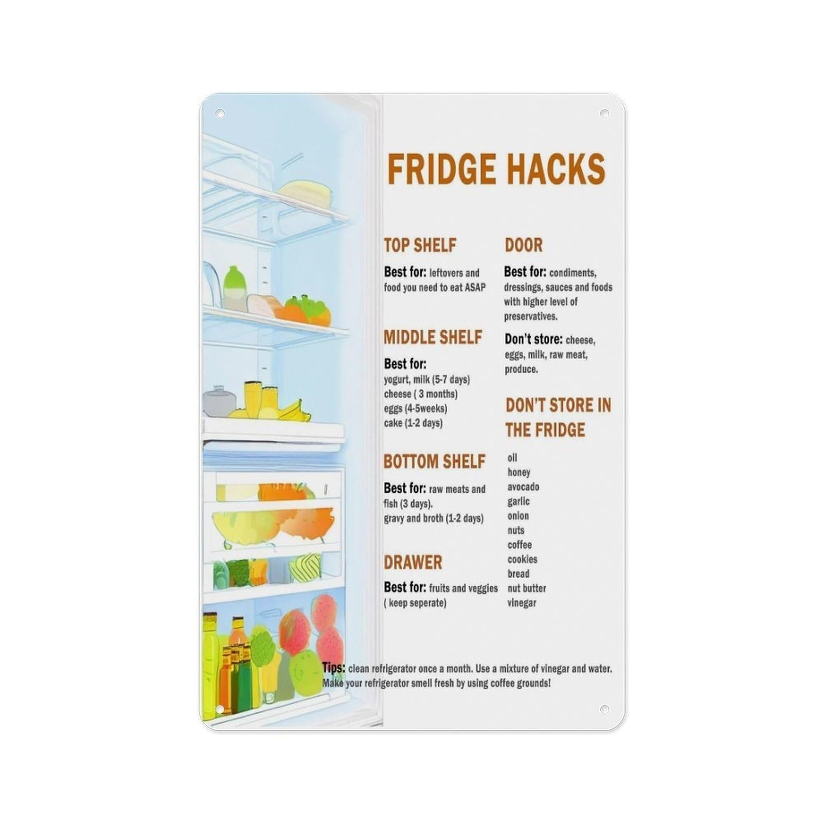 LLBOGRGGN Fridge Stockpile And Food Rules Guide Kitchen Wall-Art for Home Office Cafe(Unframed,08x12inch(20x30cm))