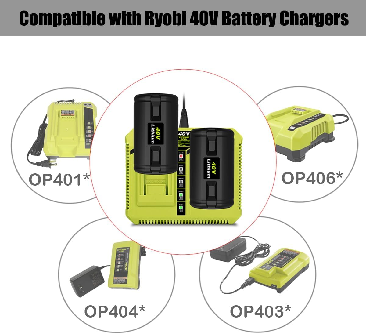2 Pack 6.5Ah 40V Lithium Ion Battery and Dual Charger for Ryobi 40V 6Ah 5Ah 4Ah 3Ah 2Ah Battery and Charger Combo Kit OP4060A1 OP4050A OP4040 OP401 40V Dual Charger