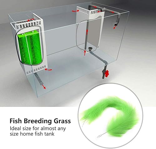 Miniatura 4 de Hierba de cría de peces, decoraciones de acuario, escondite de peces bebés para población de papas fritas, decoración decorativa de acuario para
