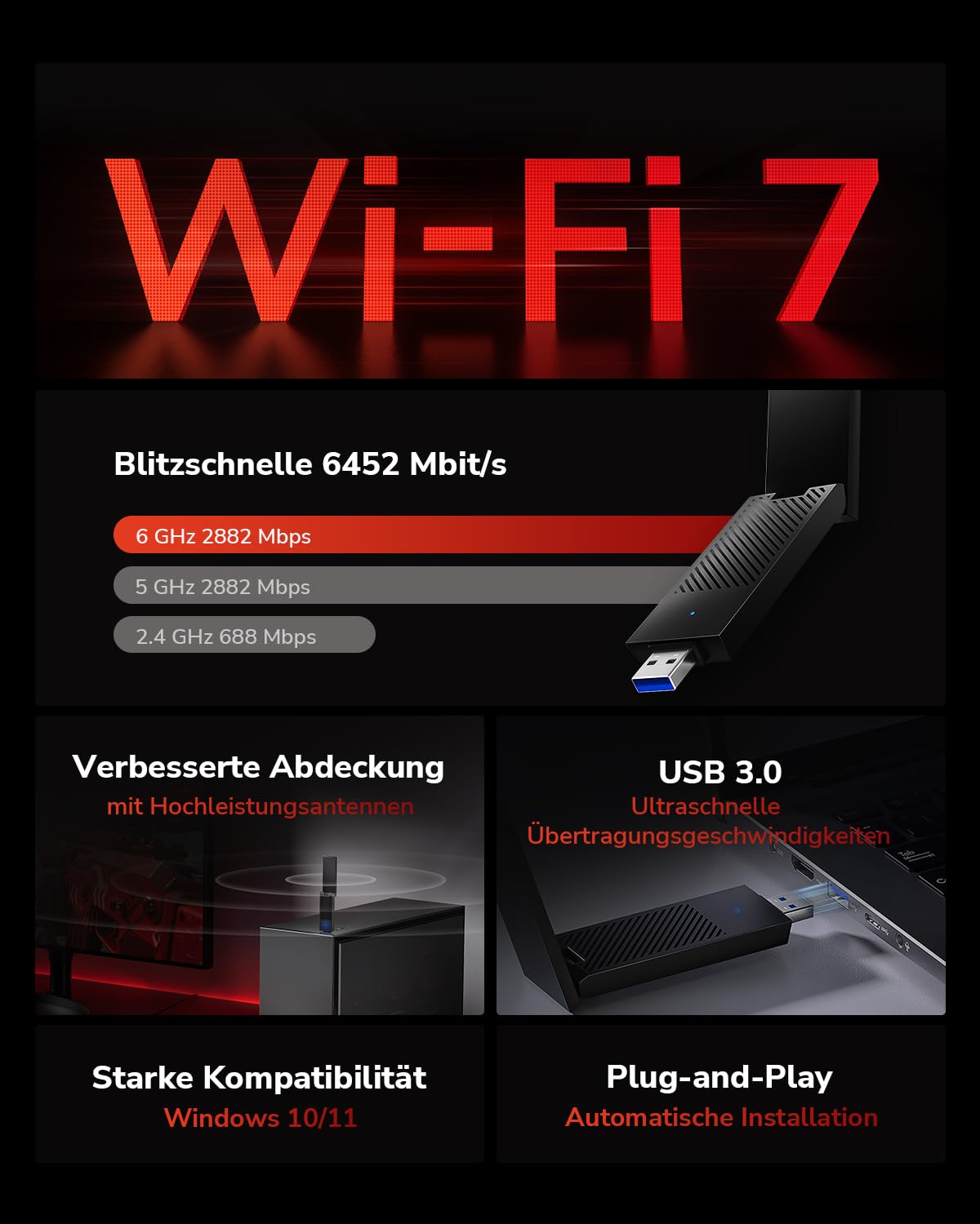 Cudy BE6500 Tri-Band Wi-Fi 7 Wireless USB 3.0 Adapter WU6500 WiFi für Desktop-PCs, unterstützt Windows 11/10, Antennen mit hoher Verstärkung, 6 GHz, 4K-QAM, 160 MHz, WPA3 | WiFi 7, 688+2882+5765 Mbps, Langstreckenantenne, Universal-Serial-Bus 3.0, OFDMA,