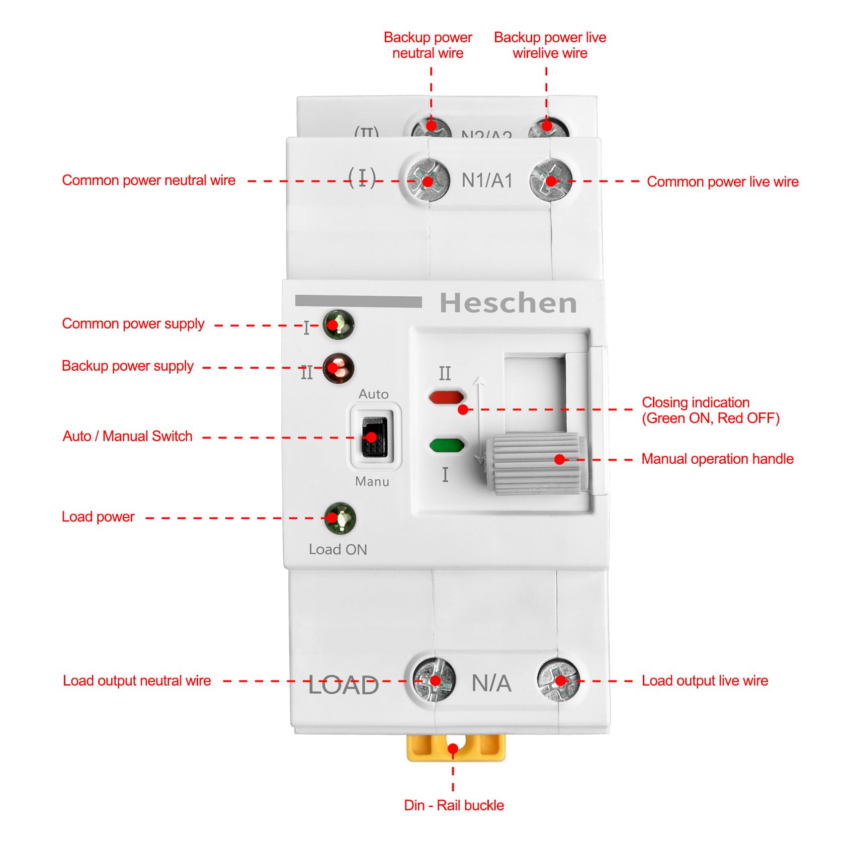Heschen ATS Dual Power Automatisch überweisen Schalter, HSG2R-63, 2P, 63A 220VAC, PC Klasse, Stromversorgungssteuerung Unterbrechungsfreier Transferschalter, 35mm DIN-Schienenmontage