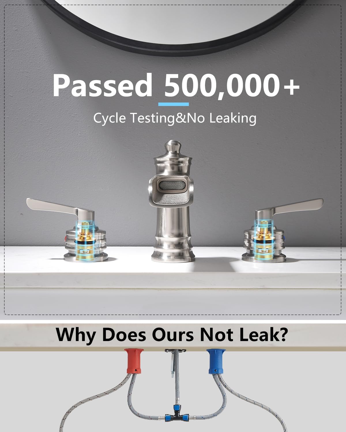 Fapully Brushed Nickel Bathroom Sink Faucet, Waterfall Bathroom Faucets 3 Hole, 8 Inch Widespread Bathroom Faucet with Pop-up Drain, 2-Handle Faucet for Bathroom Sink Vanity RV - Image 4