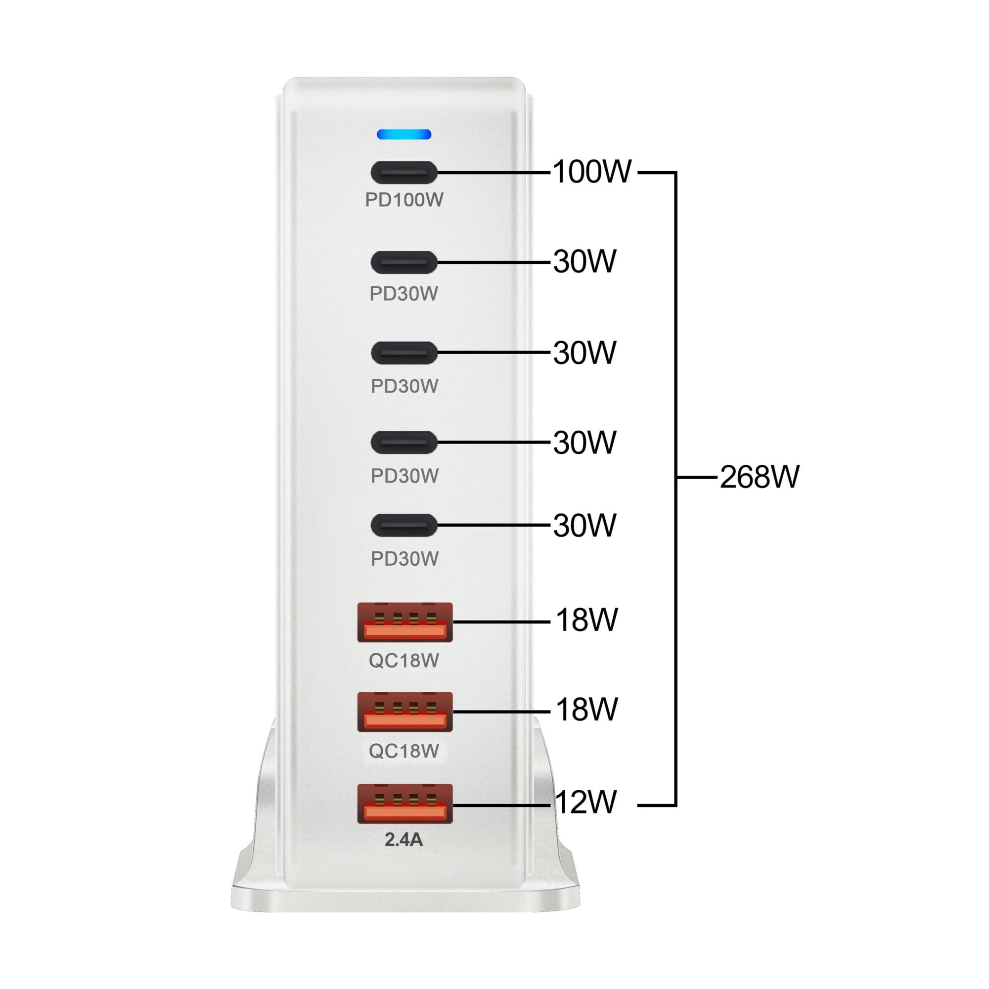 Ładowarka Biurkowa 268 W 8-portowa USB PD Szybkie Ładowanie 3.0 Szybka Typu C Przenośna