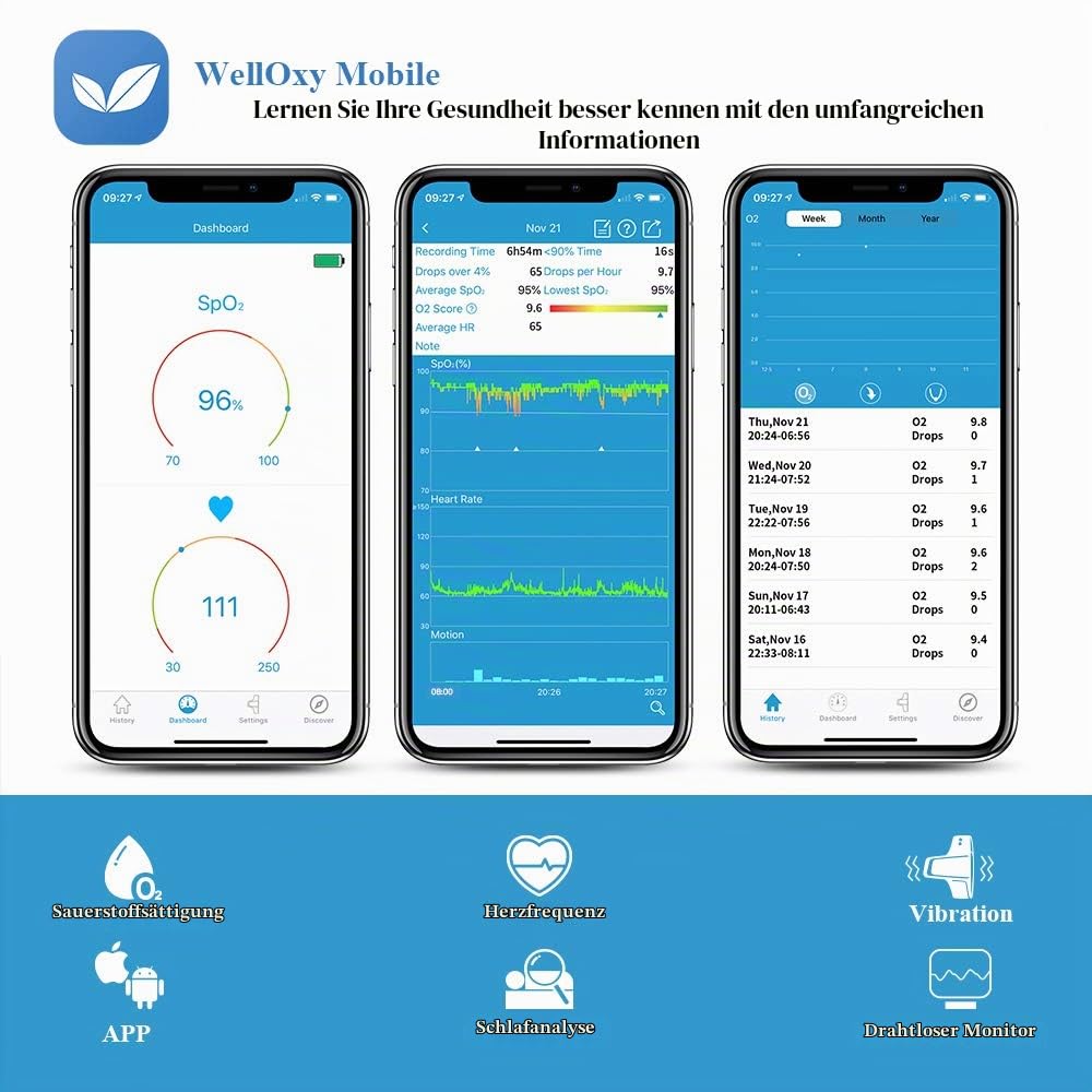 Pulsoximeter, Sauerstoffsättigung Messgerät Finger und Handgelenk mit Bluetooth und Vibration Alarm für Schnarchen, tragbarer Schlafmonitor mit kostenlosem APP&PC-Bericht