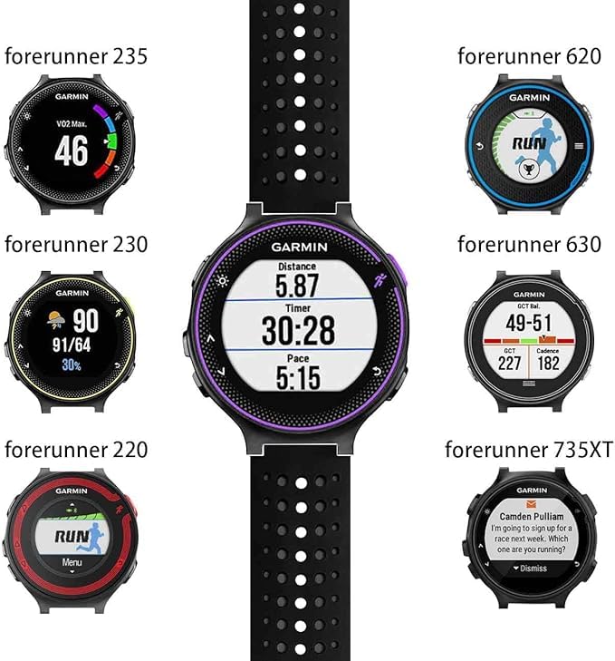 Image of Band Compatible with Garmin Forerunner 235, Soft Silicone Replacement Watch Band Strap Wristband for 220 /230 /235 /620 /630 /735XT /235 Lite Smart Watch for Women Men