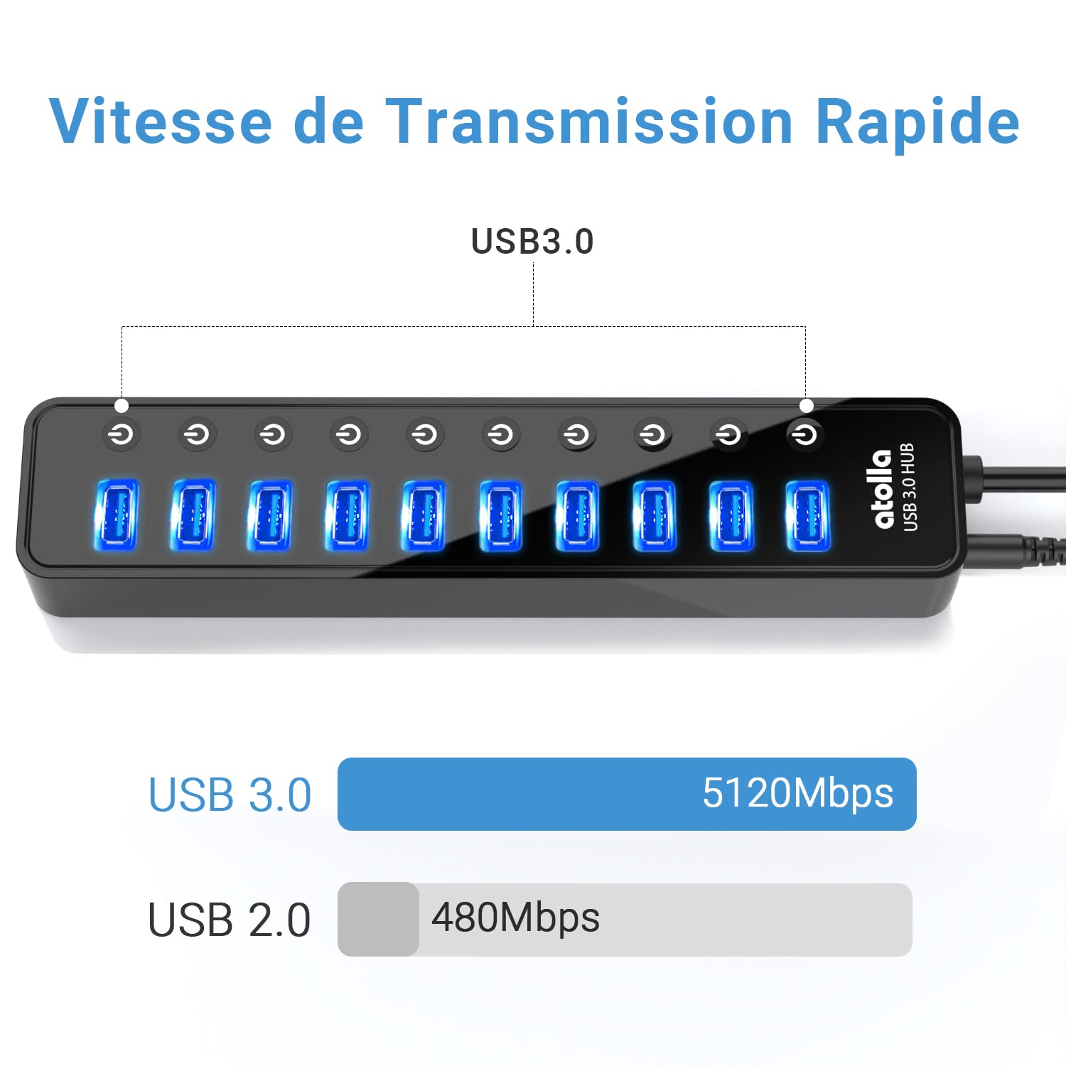 Hub USB alimentato, atolla Hub USB 3.0 Multipresa a 10 porte con interruttori e LED di alimentazione individuali Adattatore 12 V/2.5 A per tastiera, mouse, stampante, driver duri, ecc.