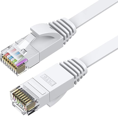 Miniatura 2 de BUSOHE Cable Ethernet Cat6 de 25 pies, paquete de 2, blanco, Cat-6 plano RJ45 para computadora, Internet LAN, red Ethernet, cable de conexión, cable
