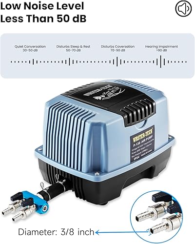 Miniatura 2 de WRSTER-TECH Aireador de estanque de bomba de aire lineal para estanques al aire libre Sistema de aireación para estanques de jardines de hasta 20000