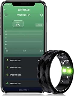 Smart Ring, Wearable Fitness Sleep Tracker for Men Women, 7 Days Battery Life, Waterproof Health Rings Support Multiple Sport Modes - Your Healthy Assistant, for LuckRing APP