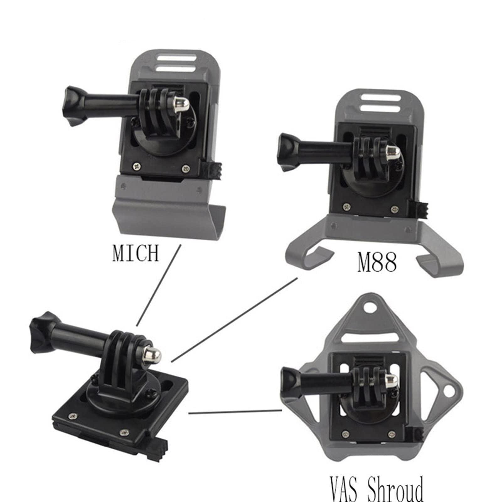 Supporto Casco Insta 360 Supporto Adattatore Per Videocamera Su Casco Tattico KIMISS - Montaggio Fisso Per Action Cam GoPro E Simili Supporto Per Camera Su Casco