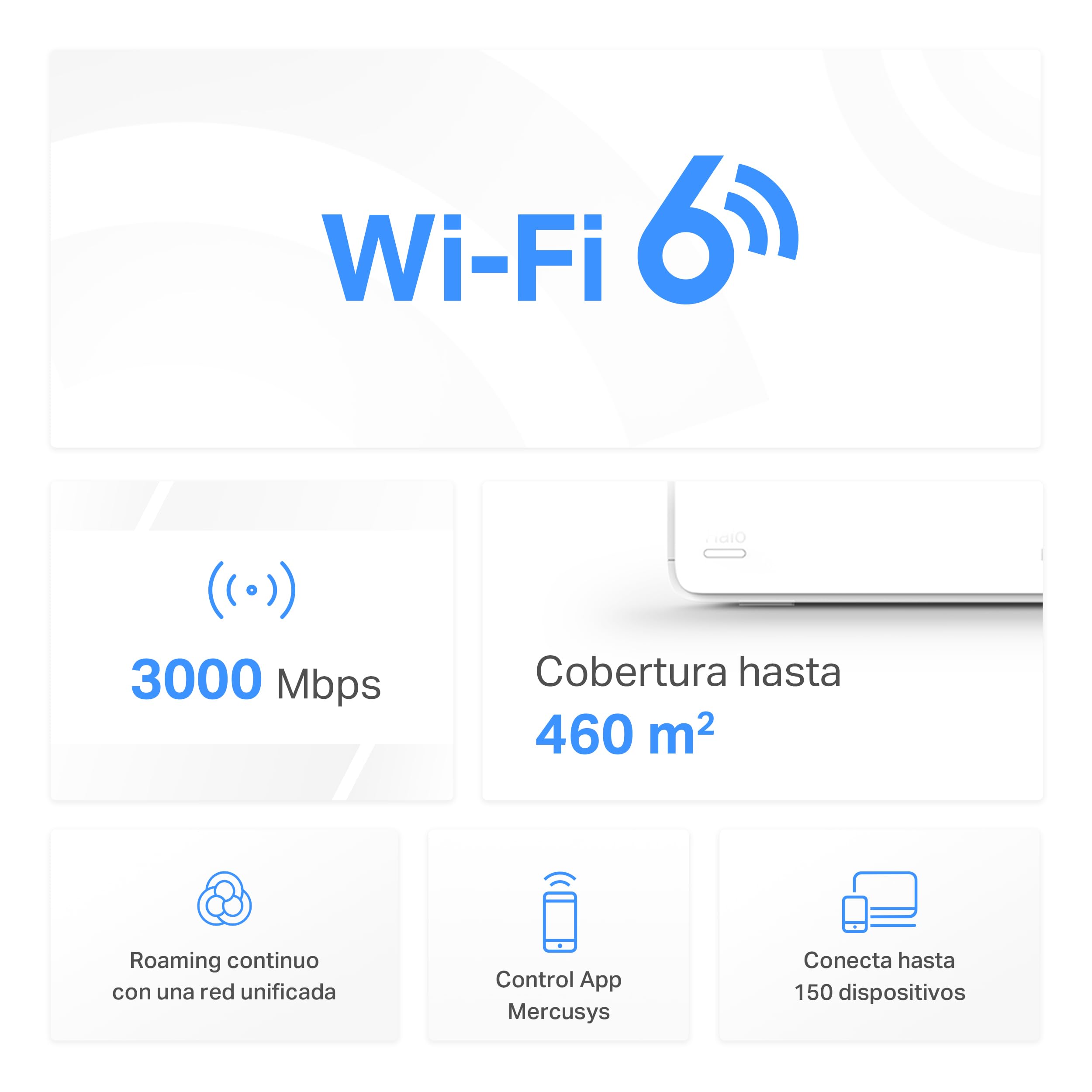 Mercusys Halo H3000X(2-Pack) - Router Sistema WiFi 6 Mesh, AX3000, Doble Banda, Cobertura hasta 420 m², 3X Puerto Gigabit por Unidad, Administración de la Red, Fácil Configuración con App, WPA3