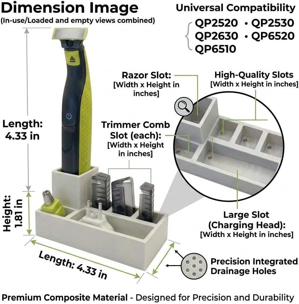 Minimalist Shaver Stand for Philips Norelco OneBlade, Wall Mounted with Strong Adhesive, Space-Saving Bathroom Organizer, Freestanding Razor Dock (Stand Only)