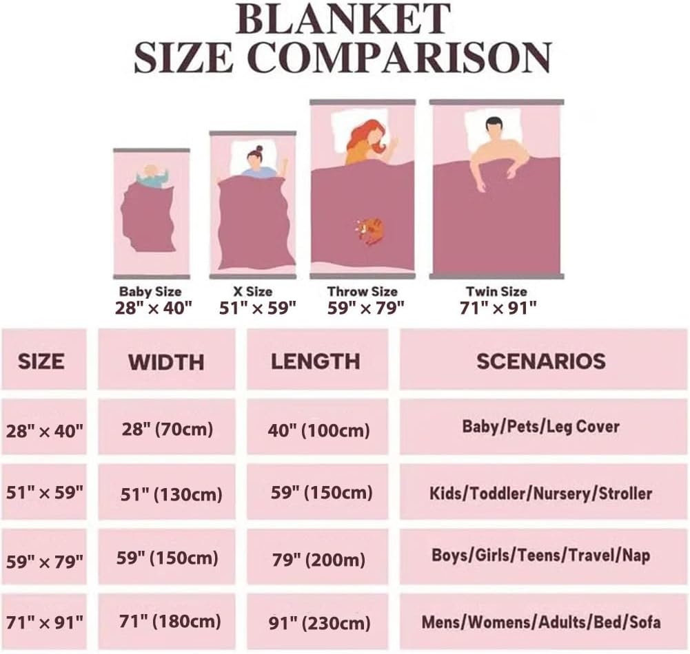 Cute Smiling Dinosaurs HD Digital Print Flannel Blanket, Soft Funny Throw Dinosaurs Blanket Party Decorations, Lightweight Colorful Dinos Print Gift for Kids Boys Girls Birthday Christmas(59x79in)