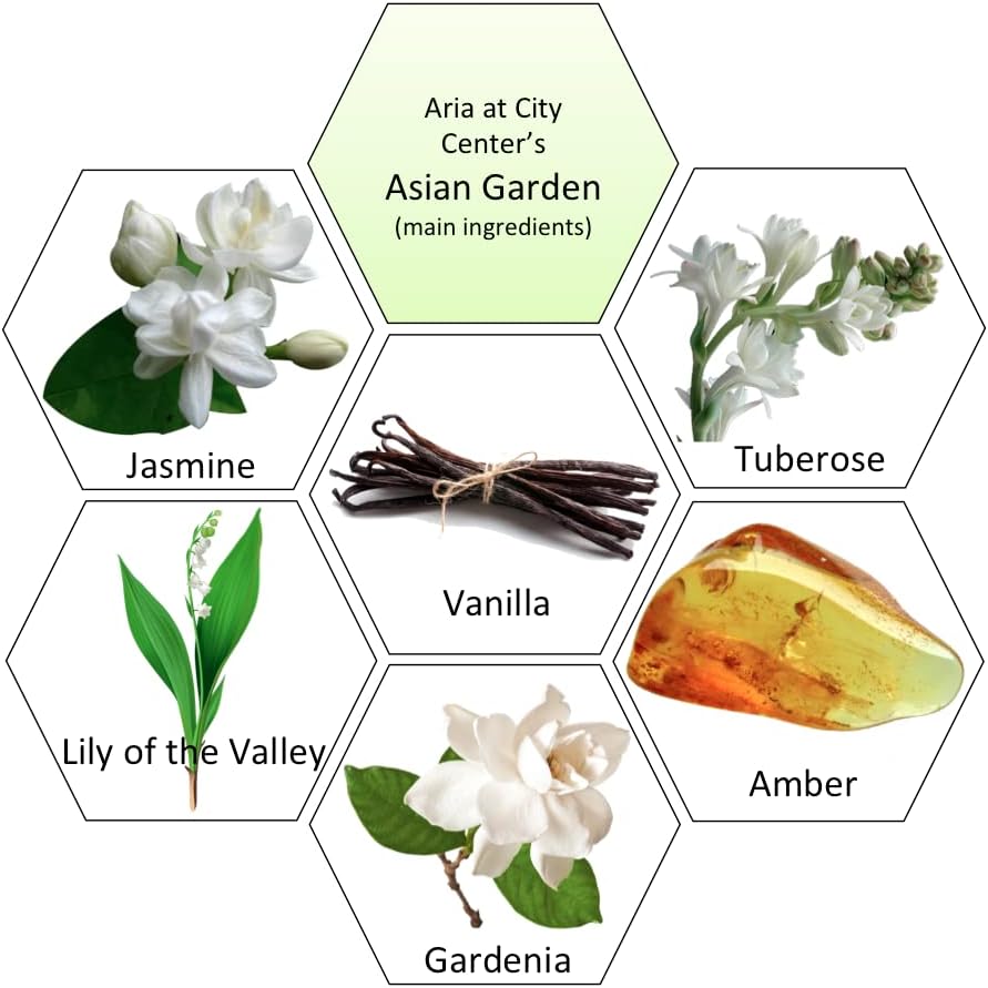 Miniatura 2 de Scentcerely Ambientador de lino de jardín asiático de 16 onzas para ropa de cama, almohadas, sábanas, habitación y automóvil