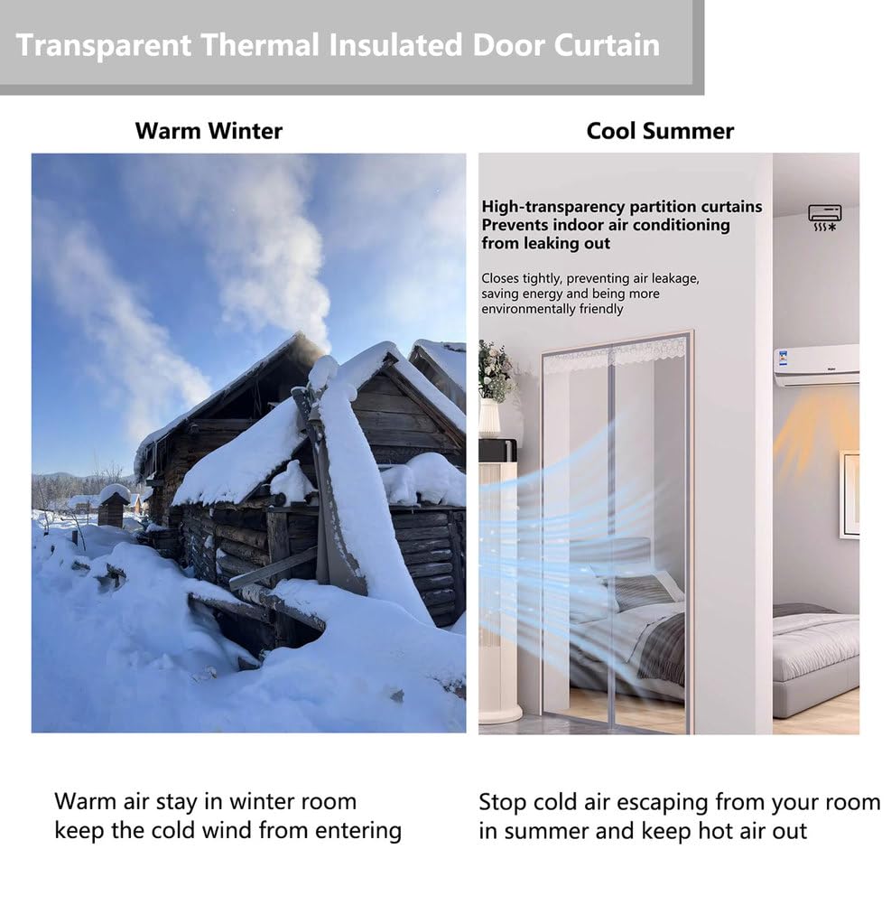 Transparente magnetische Gittertür, PVC-Netzvorhang für Küche und Balkon, hält im Winter warm und im Sommer kühl, Größe 80 x 210 cm, einfache Installation, Insektenschutzgitter