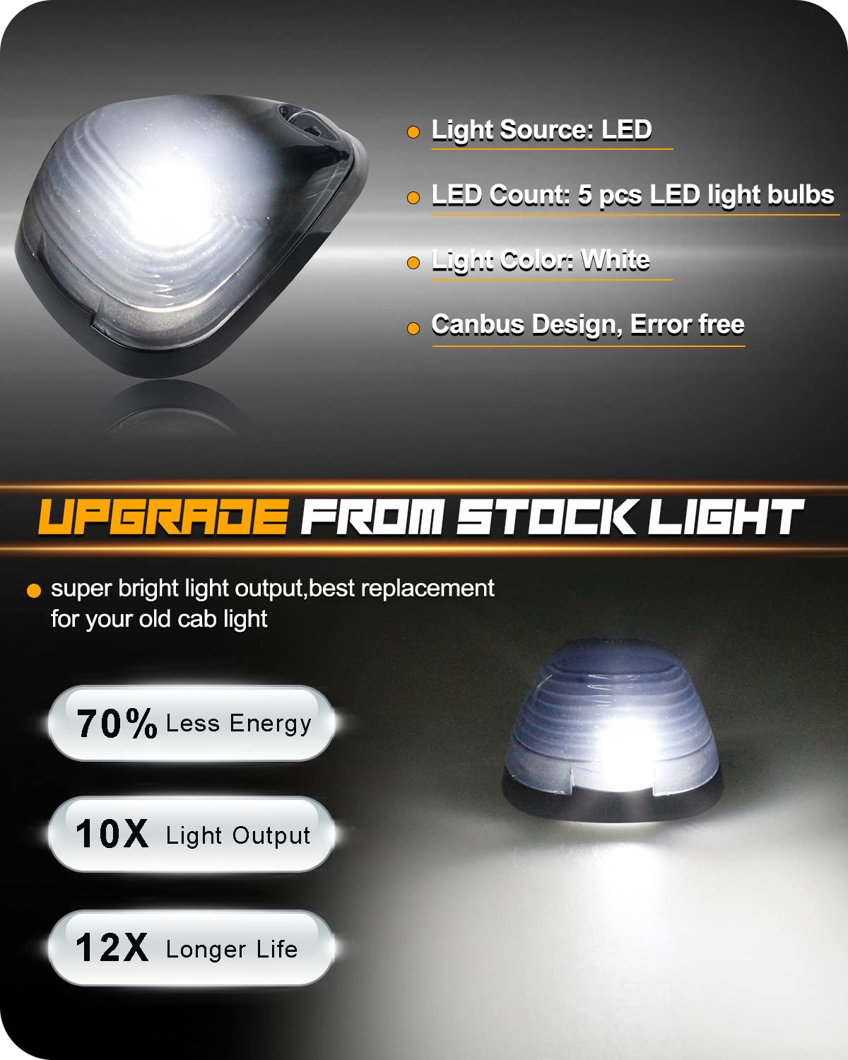 5PCS TOP CAB MARKER ROOF LIGHTS AMBER LED FOR FORD F-250 F-350 F-450 F-550 F-650