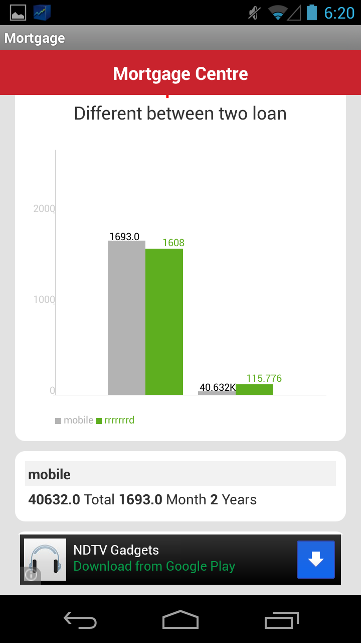 Mortgage Loan Calculator App on Amazon Appstore