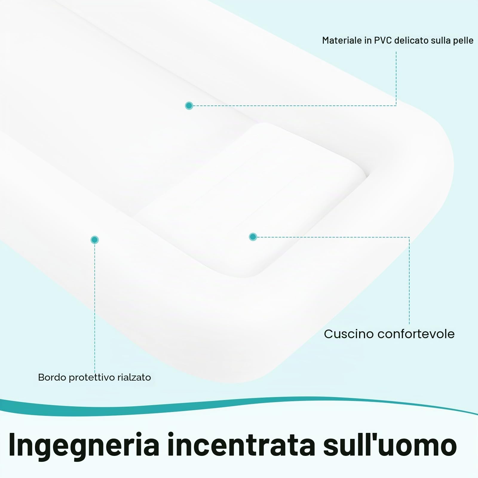 Set di vasca da doccia gonfiabile, semplice sistema doccia a letto, aiuto per il bagno a letto per disabili, anziani, allettato, vasca da bagno pieghevole con sacchetto d'acqua e pompa ad aria