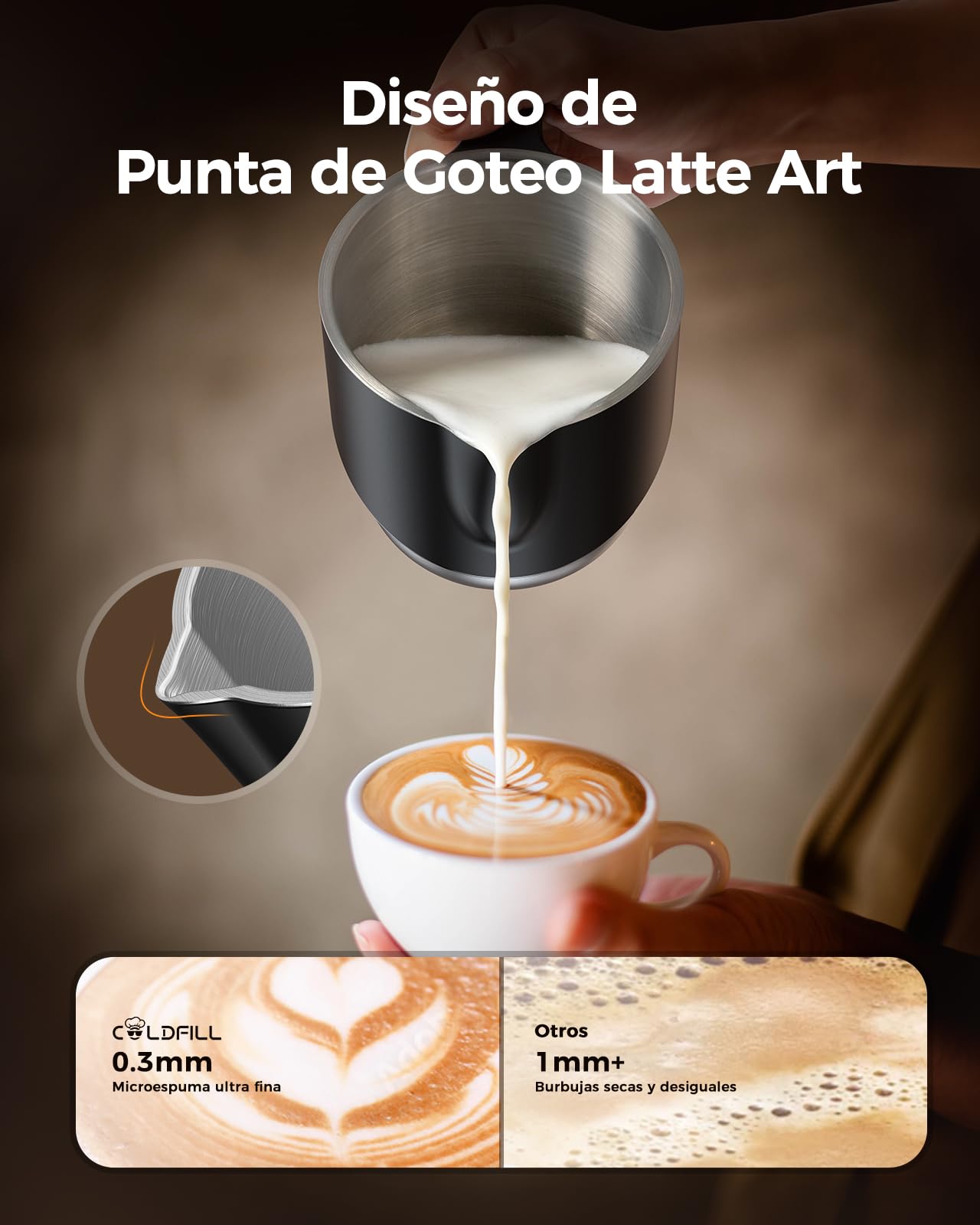 Espumador de Leche 8 en 1, Espumador Leche Electrico 400 ml, Calentador de Leche y Milk Frother para Espuma Caliente/Fría, Batidor de Leche Acero Inoxidable, Negro