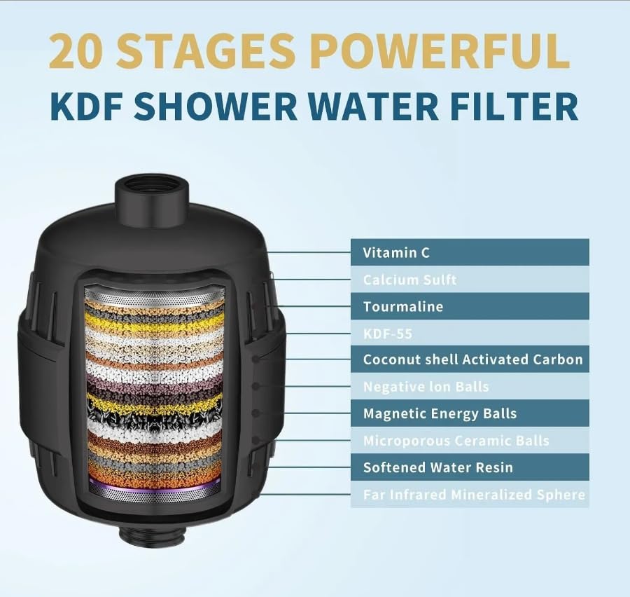 Image of 20 Stage Shower Filter for Hard Water - 99% Removal High Output Shower Head Filter for Chlorine, Heavy Metals, Improve Skin, Hair and Nails, Chrome Finish, Black