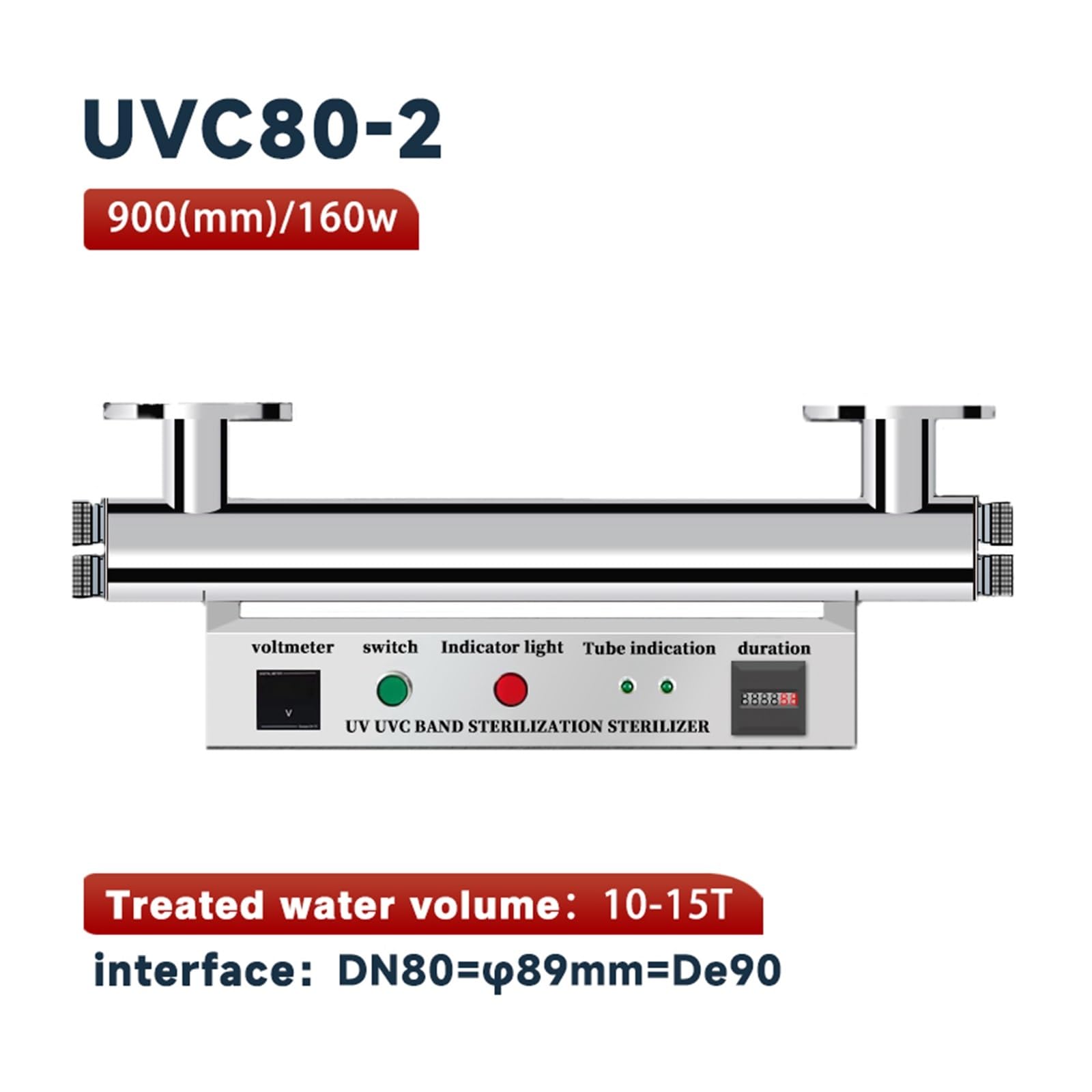 Napój System sterylizatora do uzdatniania wody UV, filtr do oczyszczania akwakultury 48gpm 160W Lampa z filtrem świetlnym(UVC-80W-2)