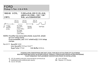 yu Zurn ZXN415-5A Heavy-Duty Floor Drain 5