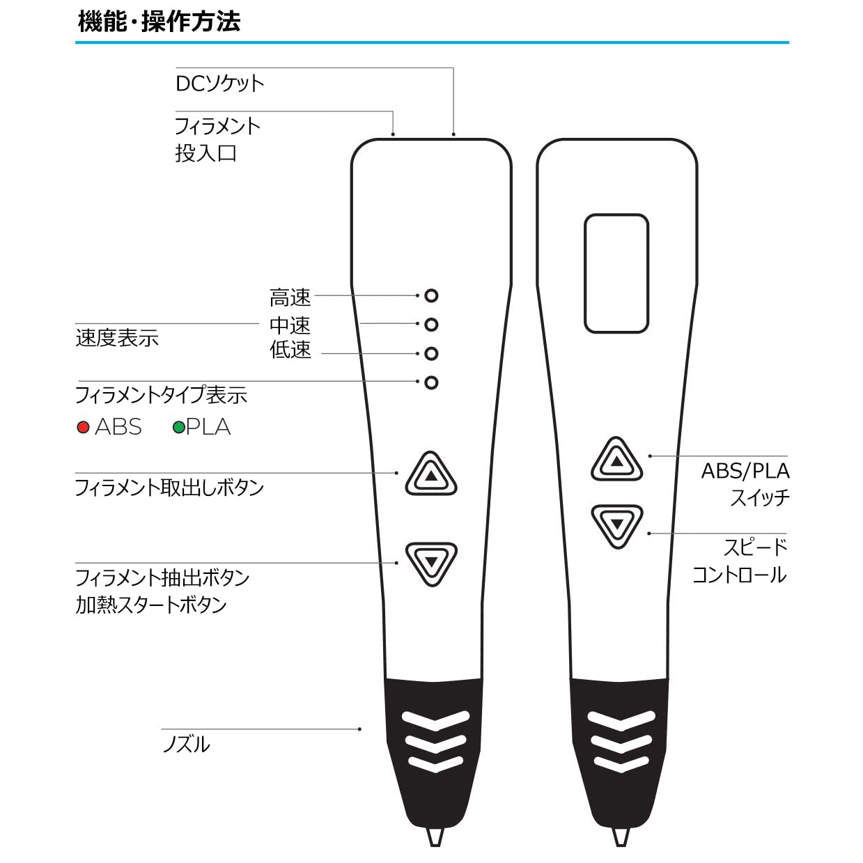 Amazon.co.jp: MYNT3D ベーシックプリンティング3Dペン 1.75mm ABS