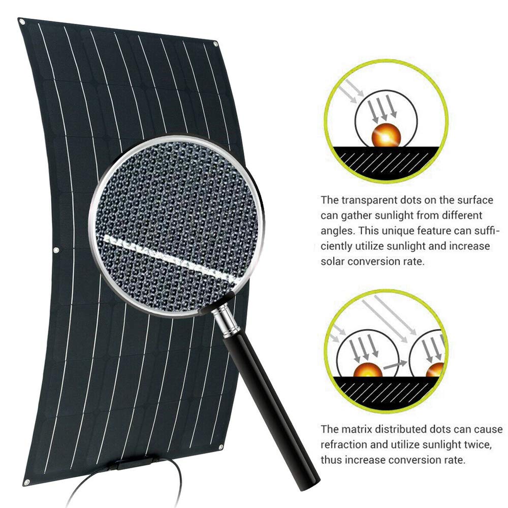 Kit pannello solare 100 W generatore eolico per ricarica batteria 12 V 24 V – include 6 pannelli solari flessibili e generatore eolico da 400 W