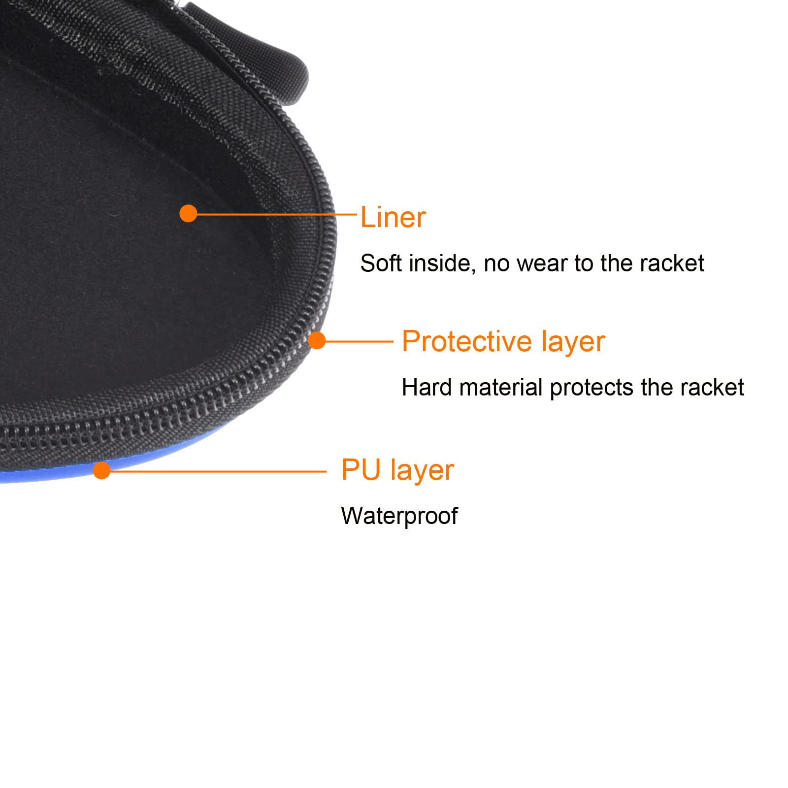 PATIKIL Tavolo Tennis Racchetta Custodia, 2pz Ping Pong Paddle Custodia Dura Copertura Contenitore Borsa Zucca Forma per Sport Accessori, Blu
