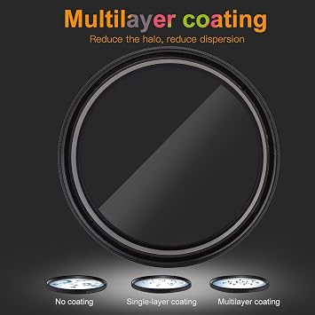 Universal Wide Angle Macro Lens - 52mm, 0.45X Magnification, Professional Optical Glass, Close Up, for Canon, Nikon, Sony 52mm Mount Cameras